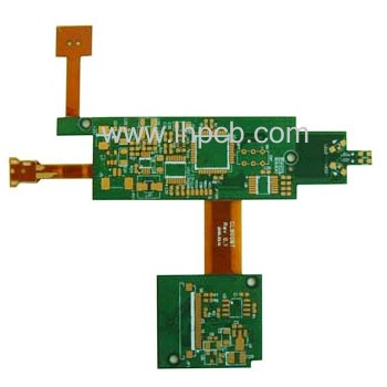 PCB·
