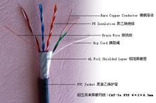 ƴ桰ơW4*2*0.5