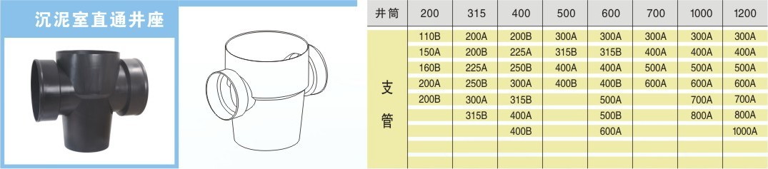 ϙz龮