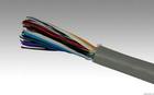 RS485ͨӍ||RS485 2X2X0.75-ЬF؛