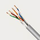 RS485ͨӍ||RS485 2X2X0.75-ЬF؛