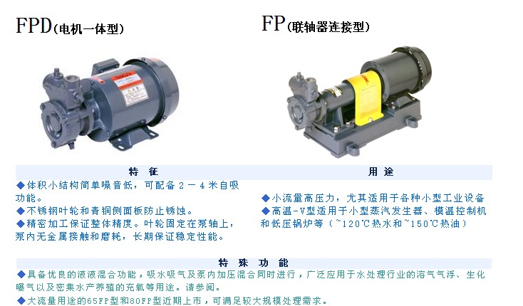 65FP2 80FP-Guò늙C(j) 