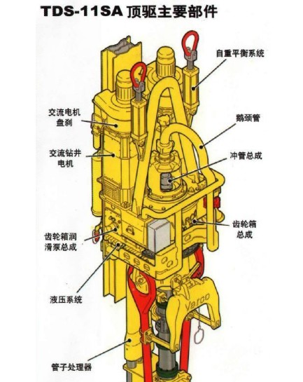 varco X݆͉_P87541-1