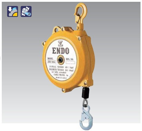 ER-3A ER-3B ձhENDOa(chn)Ʒϵ ЇN