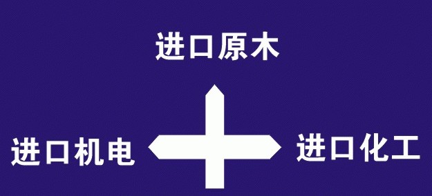 MڶּCa(chn)ĺP(gun)Ҫ