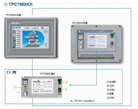 TPC7062KXͨB