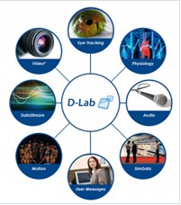 D-LabОо