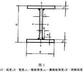 I݃|H䓈̓r