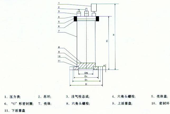 ˮNY(ji)(gu)DˮNҪϣˮNߴB