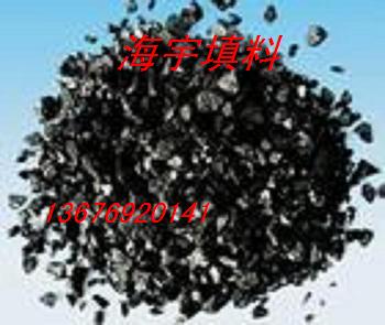 ݟoúVϣˮoú