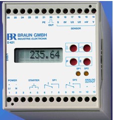 BRAUNDٿD421