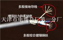 GSHRPVSP-4*18AWG