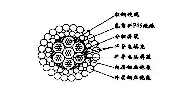 W7F46PP-12.4mmоF46^μp