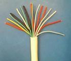 UUGF3*50+1*16߉| UGF3*70+1*25
