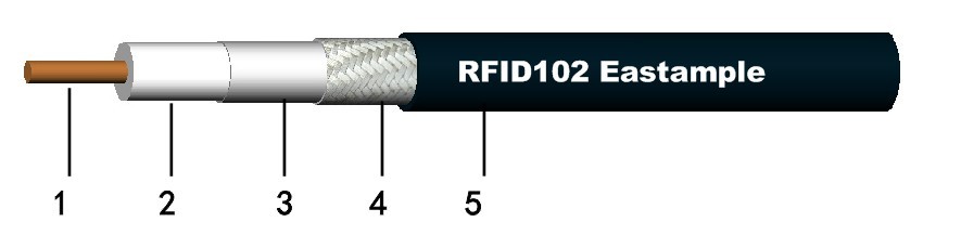 RFID102͓plReͬS|