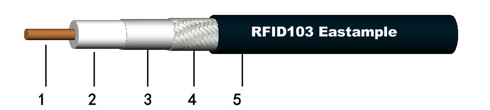 RFID103͓plReͬS|