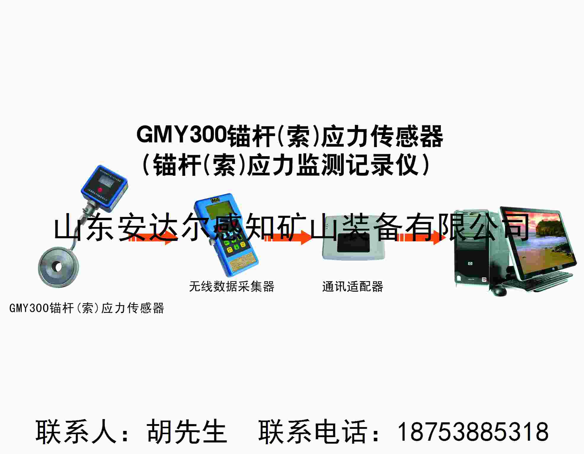 GMY300^U()