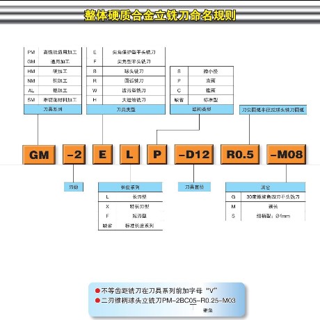 @ʯXöֱ^u㊵AL-2B-R1.0