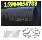 HDPE䓎y15904054783