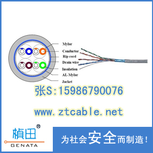 hȼ |~ W 25AWG CAT5e UTP