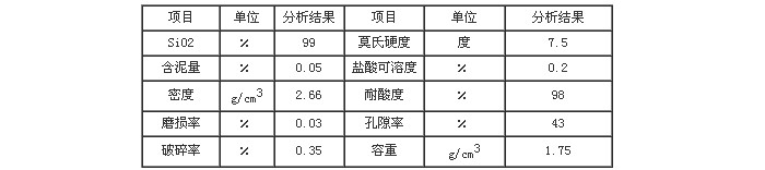ßoúԭ,x飬ۣ