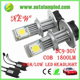 LED܇ǰЈr