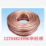RS-485|ͨӍr|C