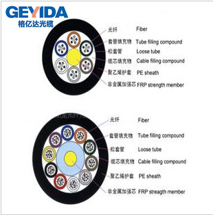 GYFTY-12B1/12оģ/ʽǽٹ|