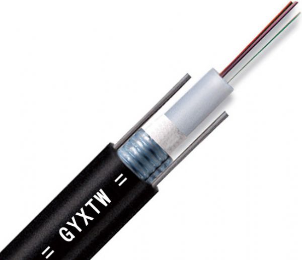 zb|GYXTW