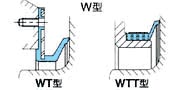 WTͷcWTTͷ NBR|MNOKܷ