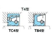\TC4TB4ͷȫҎ(gu)˃r