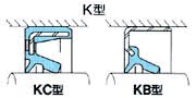 ֬Kͷ KCͷcKBͷҎg