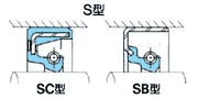 ڟomͷSͣSCSBͣͷ