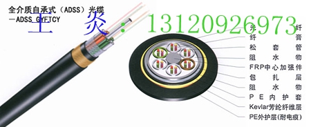ADSS|OPGW|ߜ|V|B