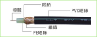 ͨӍ|RS485 9842-r-r