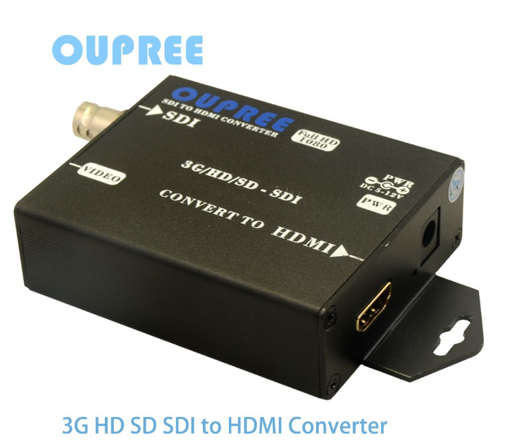WJSaƷHDSDIDHDMI/DVI/VGA/CVBS
