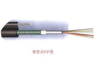 ϺGYXTC8S-4B14оģоSֱN
