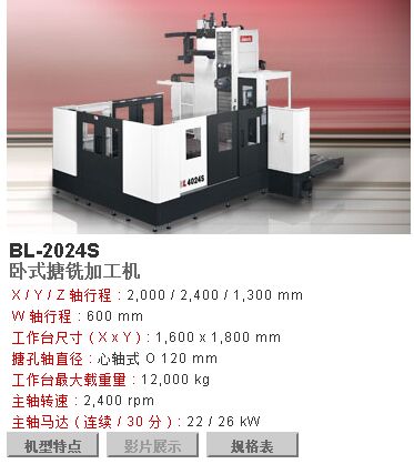 _BL-2024S߄PʽM㊼ӹC