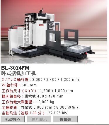 _BL-3024S߄PʽM㊼ӹC(j)