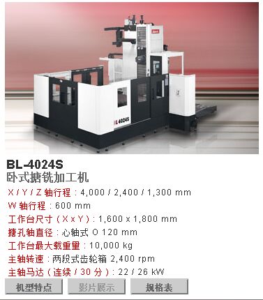 _BL-4024S߄PʽM㊼ӹC(j)