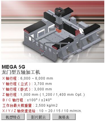 _MEGA5-G5030TSӹC