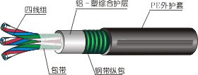 BV-450/750V 6.0mm2