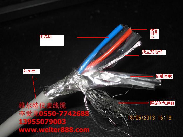 SRS485 2*18AWGͨӍ|