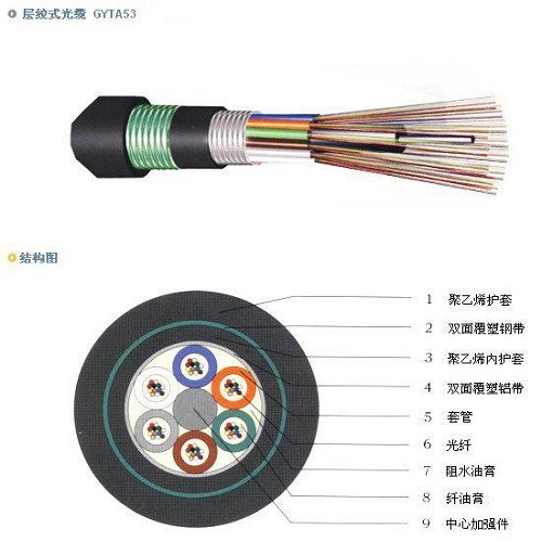 䓎Xzbֱ|