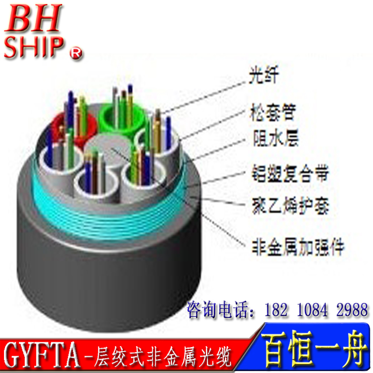 Sҹ(yng)GYFTA-48B1 48оģܿշǽXͨŹ|