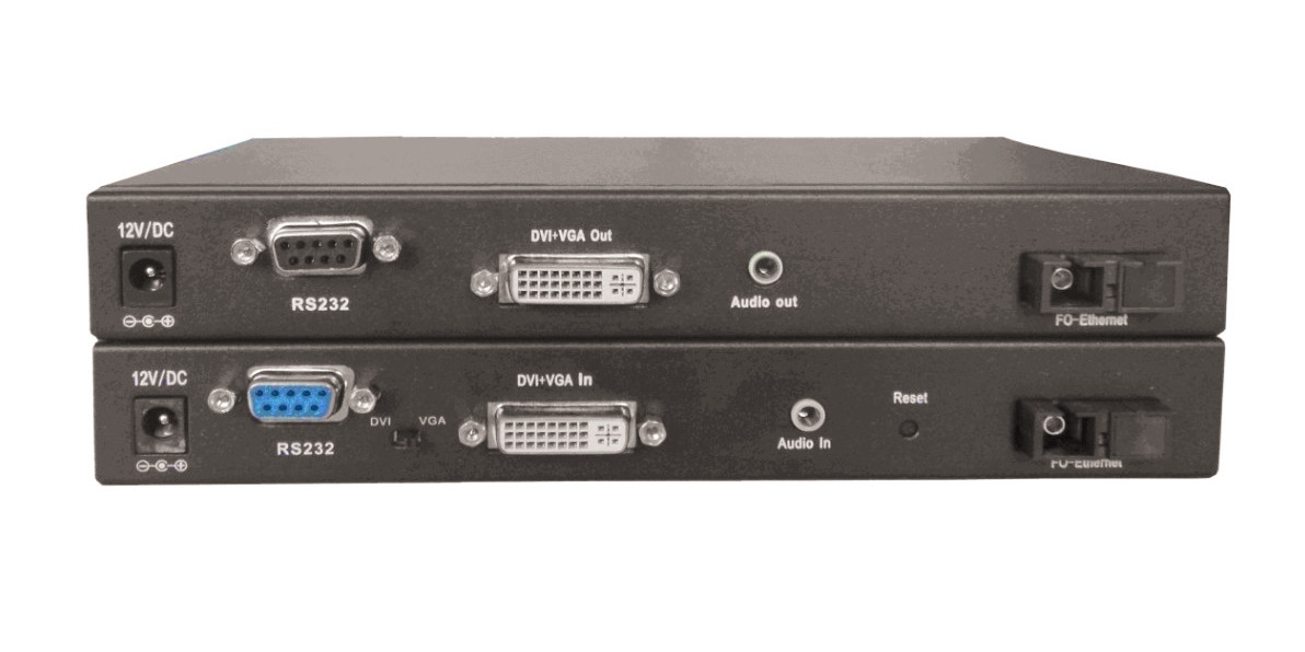 ɶɭVGA|HDMI|DVI|CVI|SDIģMͬS˙C