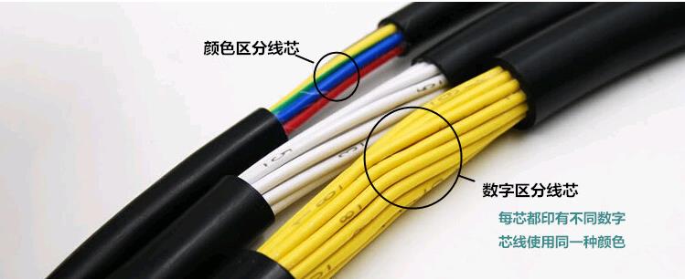 ZR-YJV22-3*150zb߉|