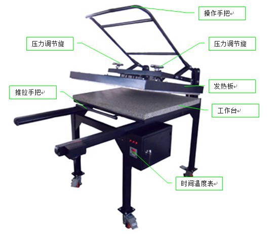 ք(dng)ֱC(hu)C(j) MHP01 80*100CM D(zhun)ӡC(j) ƽ