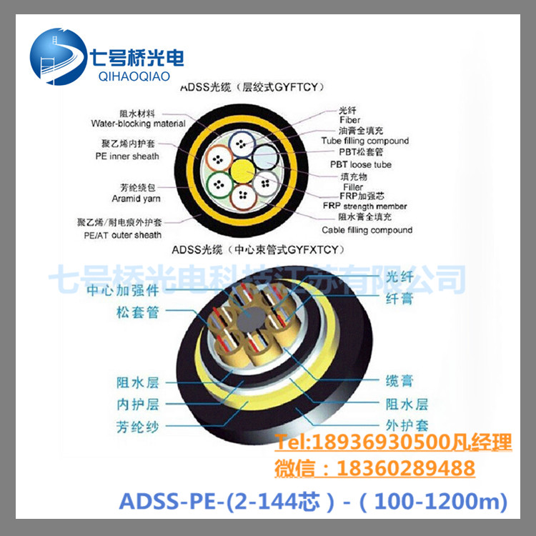 ̖(ho)ADSS-PE-32B1-400m(gu)(bio)|2~144оֱ