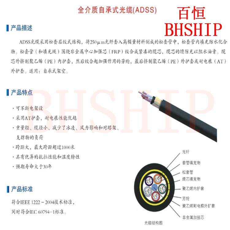 |ADSS-100M-4B1ӽgʽȫ|Գʽǽنģ